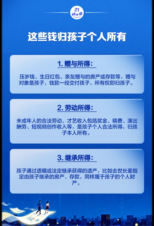 妈妈取走5岁儿子压岁钱被判返还!孩子的哪些钱不能动